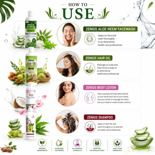 Use Image 1 Zenius Beauty Care Kit