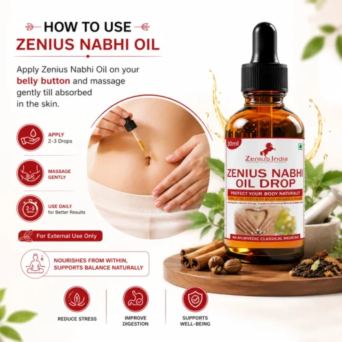 Use Image 1 Zenius Nabhi Oil Drop