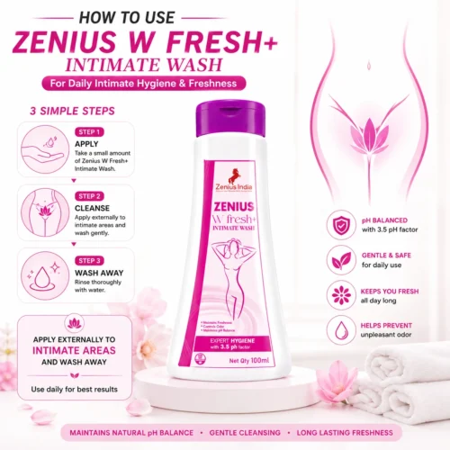 Use Image 1 ZENIUS W FRESH PLUS INTIMATE WASH