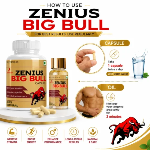 Use Image 1 Zenius Big Bull Kit