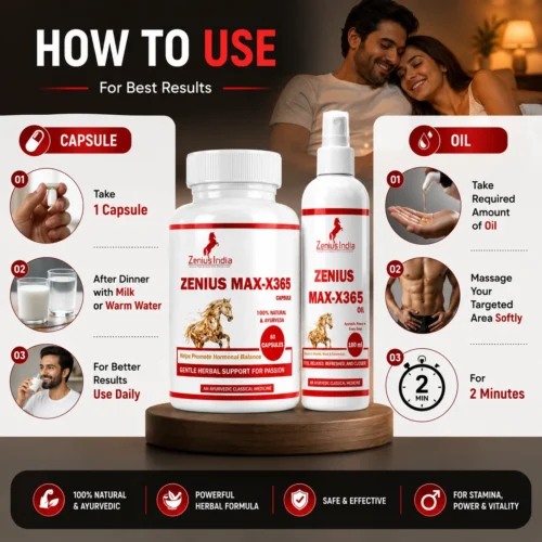 Use Image 1 Zenius MAX-X365 Capsule & 100ml Oil