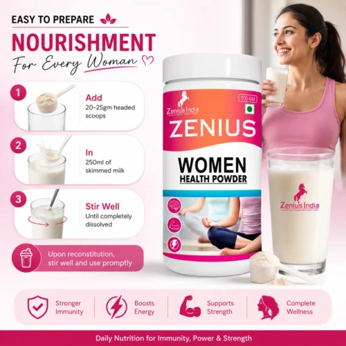 Use Image 1 Zenius Women Health Powder