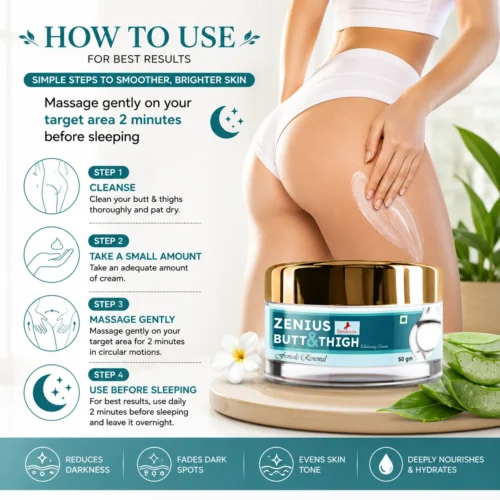 Use Image 1 Zenius Butt & Thigh Cream