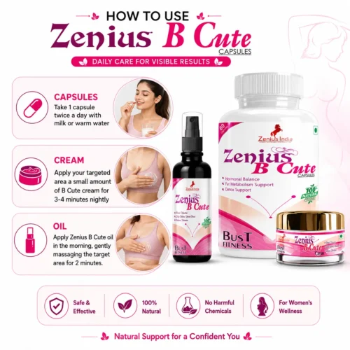 Use Image 1 Zenius B Cute Combo Kit