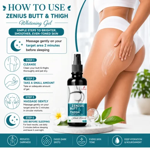 Use Image 1 Zenius Butt & Thigh Gel