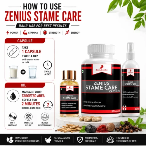 Zenius Stame Care Kit