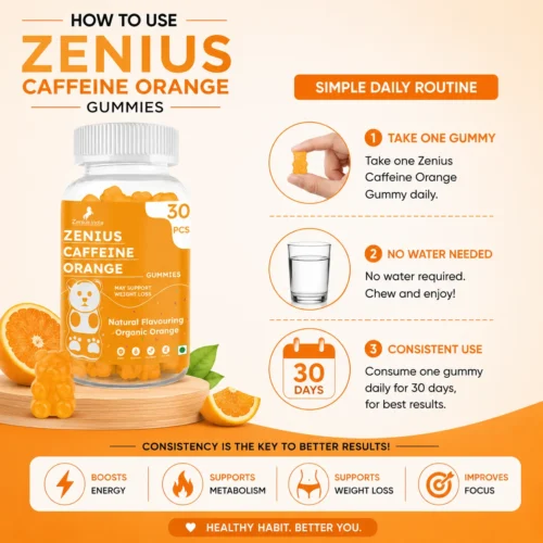 Use Image 1 Zenius Caffeine Orange Gummies for Weight Control