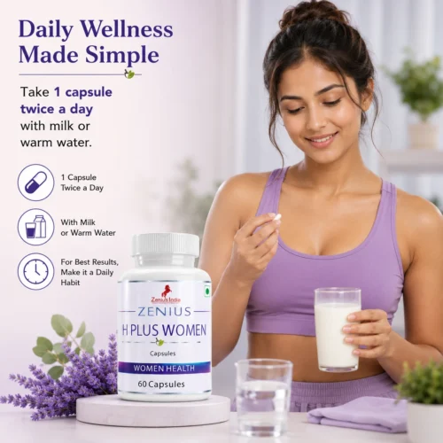 Use Image 1 Zenius H Plus Women Capsule