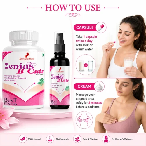 Zenius B Cute Kit