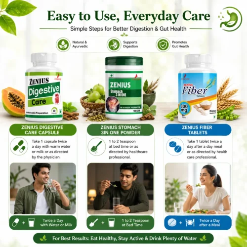 Use Image 1 Zenius Digestive Care Kit