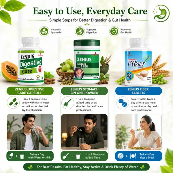 Use Image 1 Zenius Digestive Care Kit