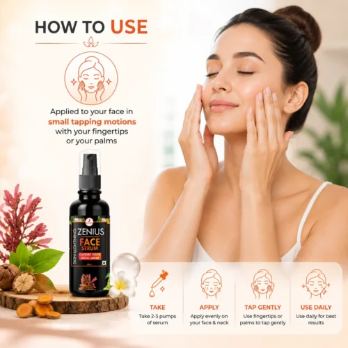 Use Image 1 Zenius Face Serum