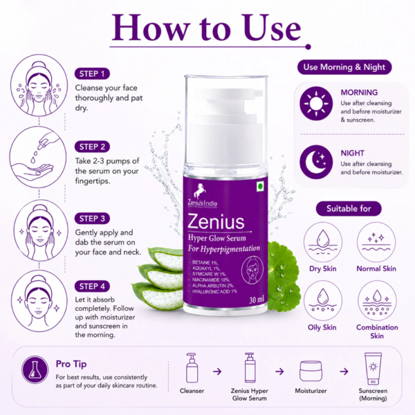 Use Image Zenius Hyper Glow serum