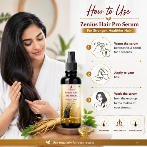 Use Image 1 Zenius Hair Pro Serum