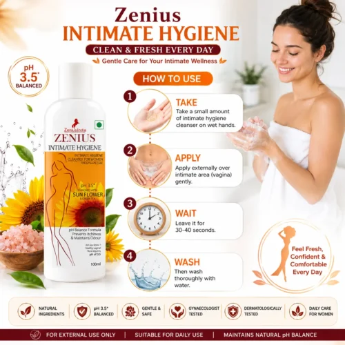 Use Image 1 Zenius Intimate Hygiene Wash