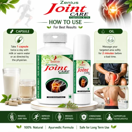 Use Image 1 Zenius Joint Care Kit