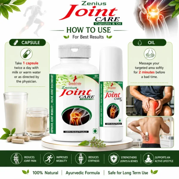 Use Image 1 Zenius Joint Care Kit