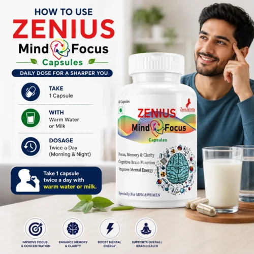 Use Image 1 Zenius Mind Focus Capsule