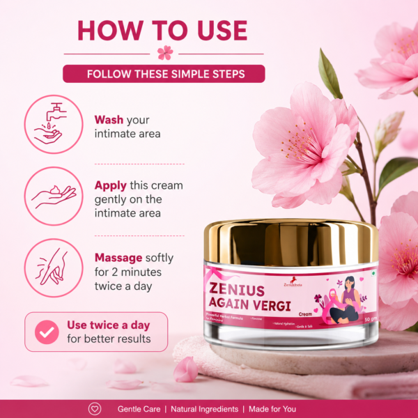 Use Image Zenius Again Vergin Cream