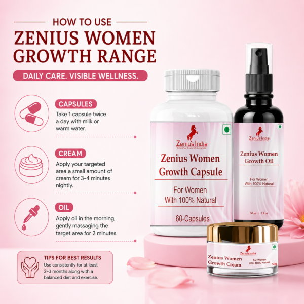 Use Image Zenius Women Growth kit