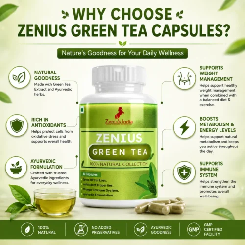Why choos Image 1 Zenius Green Tea Capsule for Weight Management Support