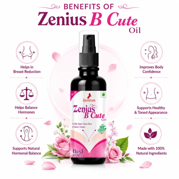 benefits Image 1 Zenius B Cute Oil