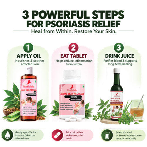 psoriasis-kit psoriasis-kit