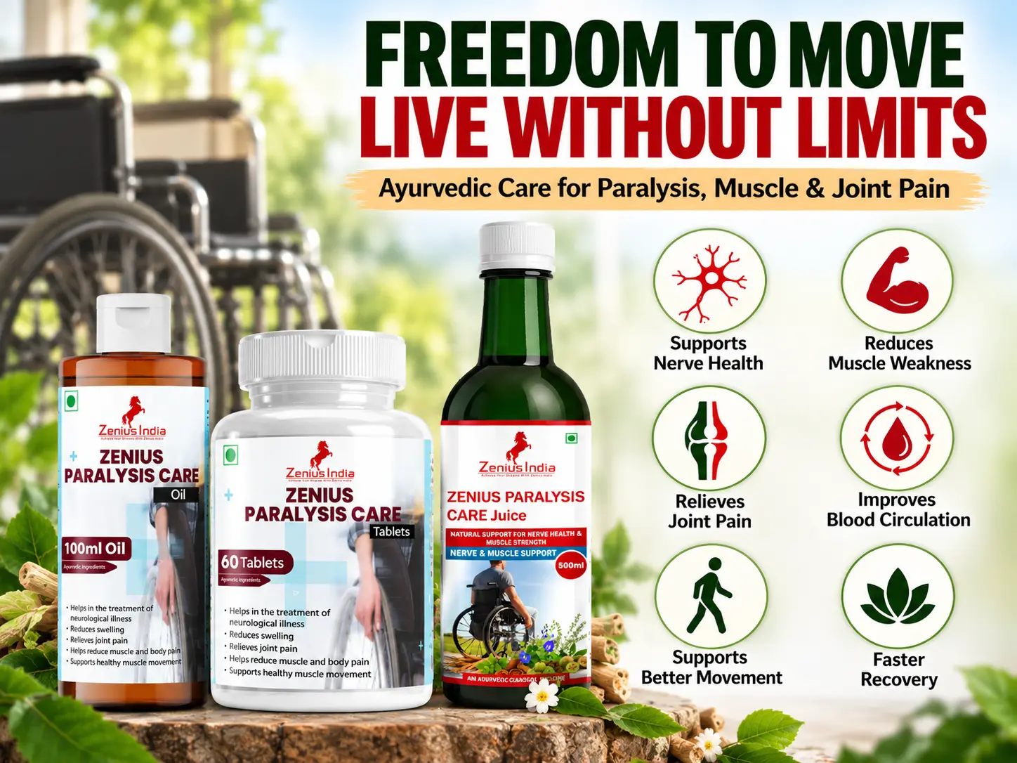 Zenius Paralysis Care Combo Kit for Muscle & Joint Support 3 Benefits Banner Mobile View 1 Zenius India