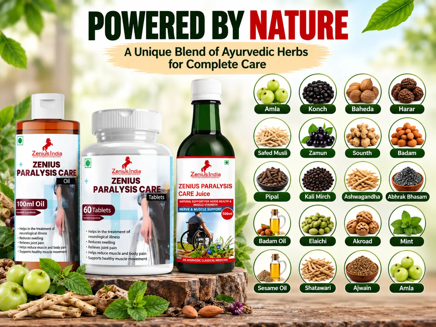 Zenius Paralysis Care Combo Kit for Muscle & Joint Support 4 Ingredients Banner Mobile View 1 Zenius India