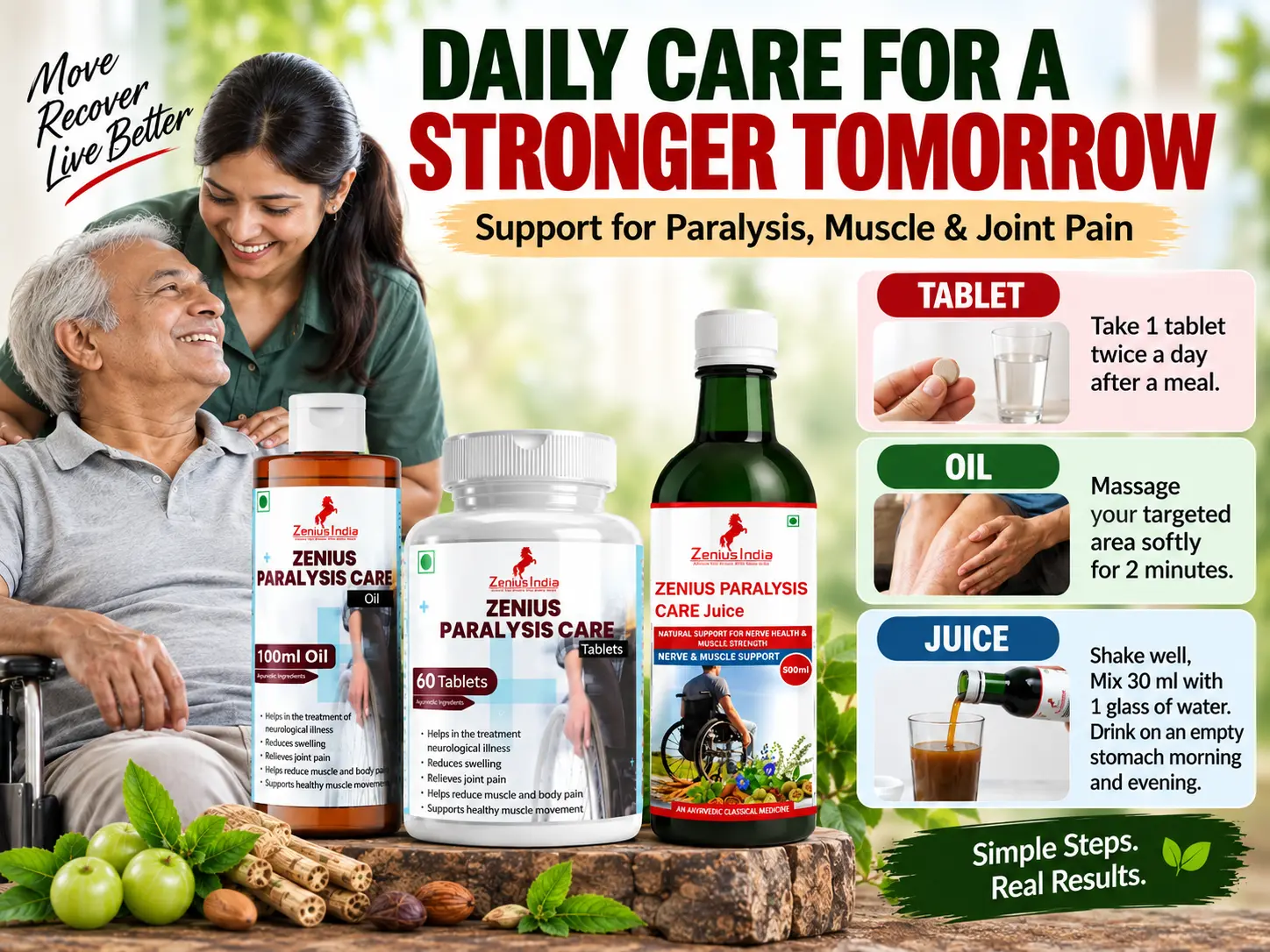 Zenius Paralysis Care Combo Kit for Muscle & Joint Support 5 Use Banner Mobile View 1 Zenius India